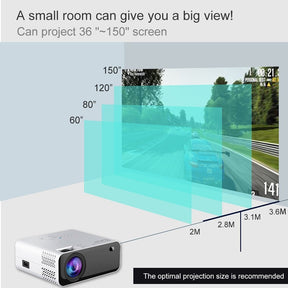 High-Definition Business & Home Screen Projector | 720p HD Display Q2