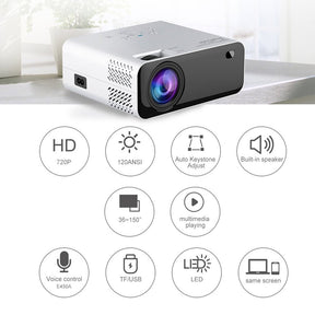 High-Definition Business & Home Screen Projector | 720p HD Display Q2