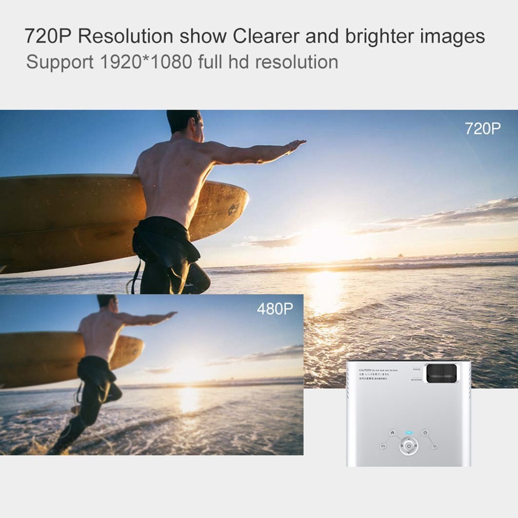 High-Definition Business & Home Screen Projector | 720p HD Display Q2